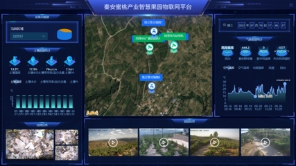 山東省國資委數字監控系統銷售 驅動國企數字化轉型與智能監管新篇章